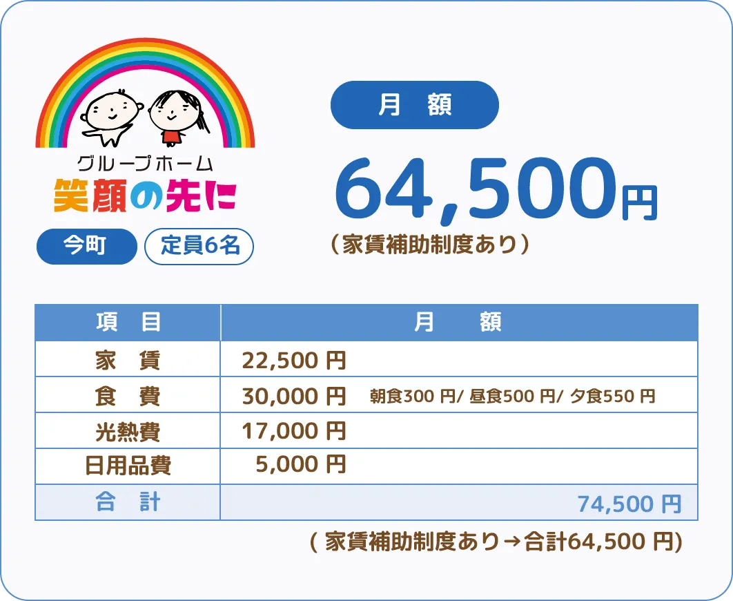 今町：笑顔の先に 月額64,500円
